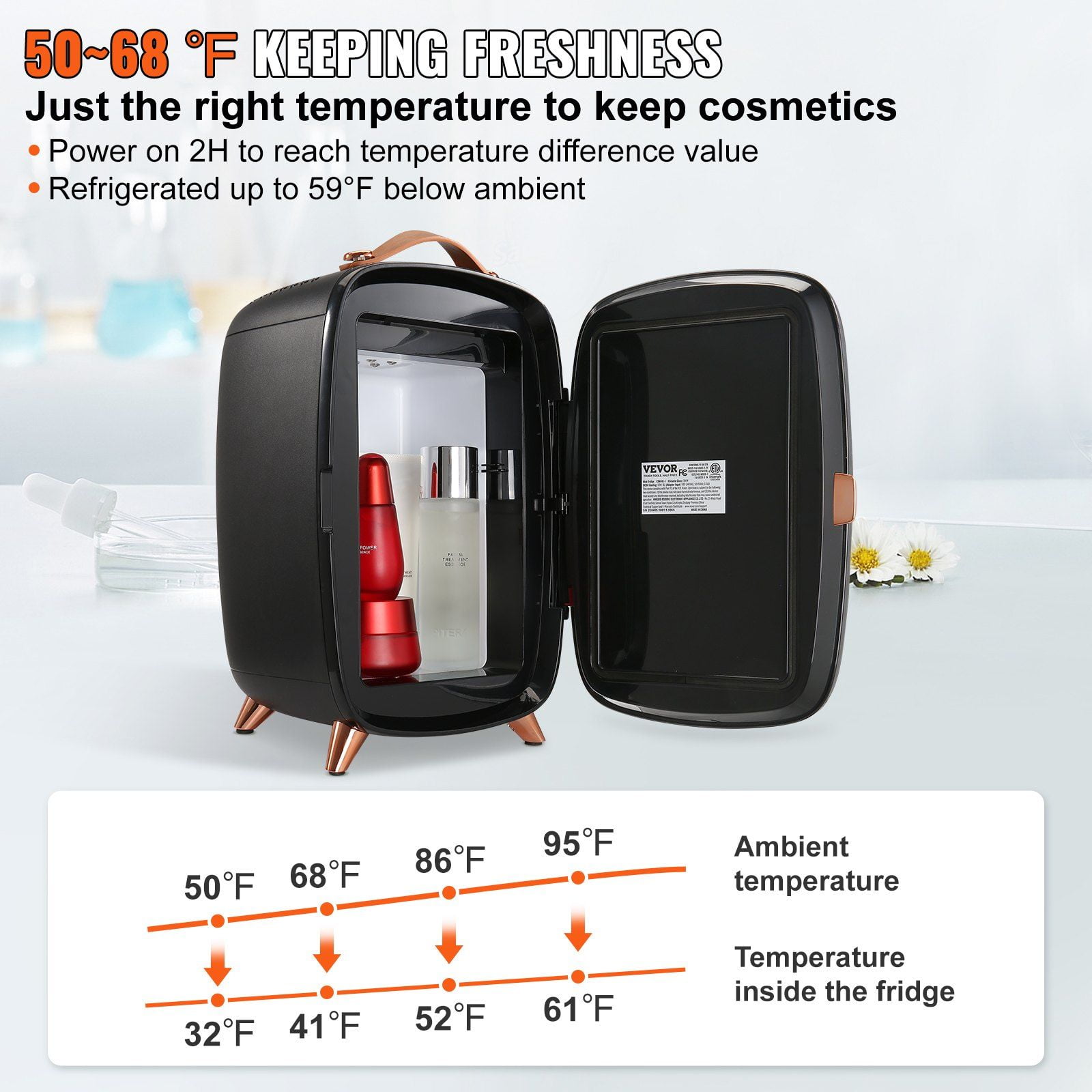 6L Mini Skincare Fridge with LED Light & HD Mirror, AC/DC Portable Makeup Cooler for Cosmetics, Face Masks, Drinks, Small Cosmetic Fridge for Bedroom, Dorm, Desktop - Black
