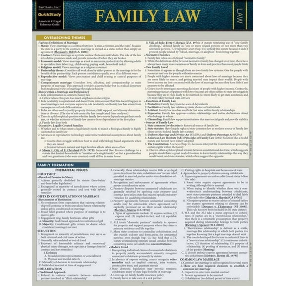 Family Law : a QuickStudy Laminated Reference Guide (Edition 3) (Other)