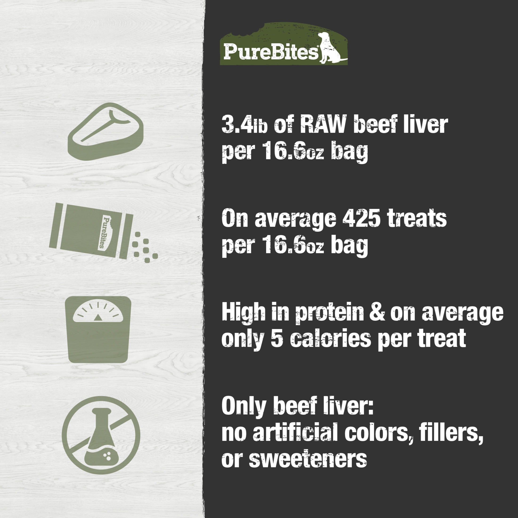 PureBites Beef Freeze Dried Dog Treats, 1 Ingredient, 16.6oz