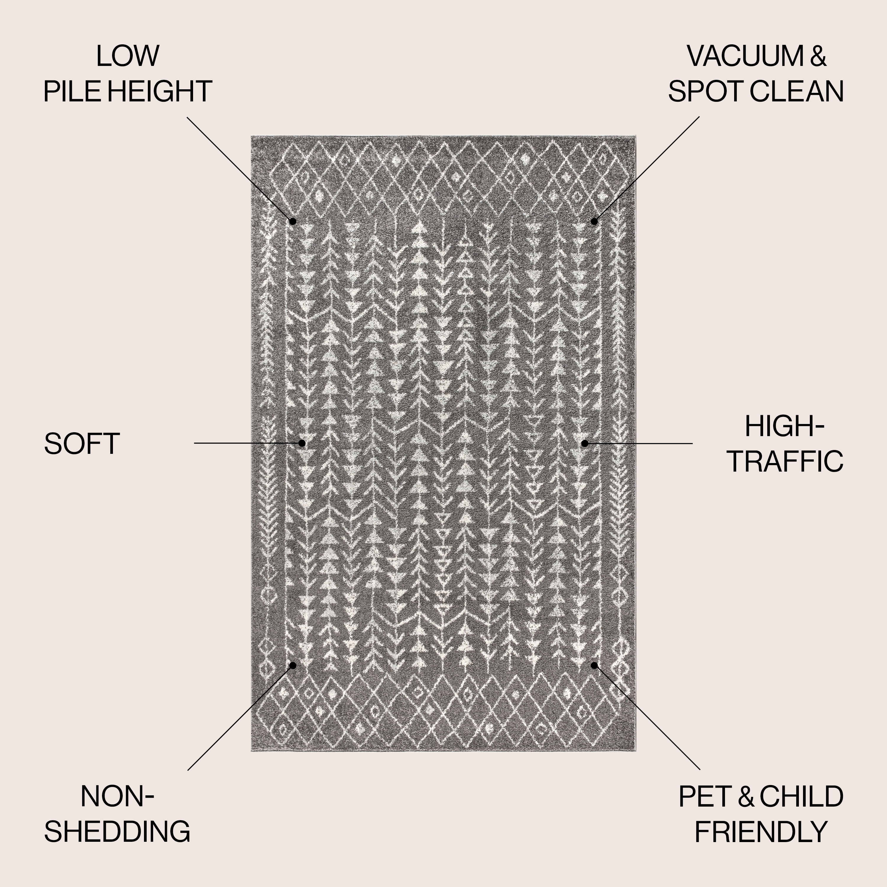 JONATHAN Y MOROCCAN HYPE 3 x 5 Area Rug, Ziri Moroccan Geometric - Gray/Cream, MOH210B-3