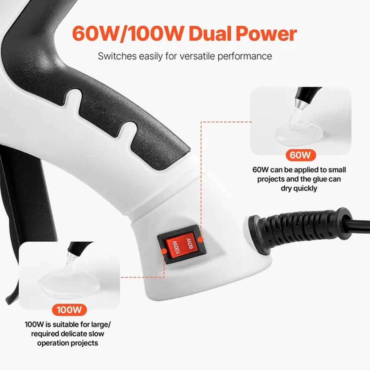 60/100W Dual Power Mini Hot Glue Gun with 20 Glue Sticks&Bag,Fast Heating High Temp Melt for Crafts,DIY,Home Repairs,White