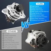 Dmzosmd Alternator for 2014-2018 Toyota Corolla 1.8L 11776
