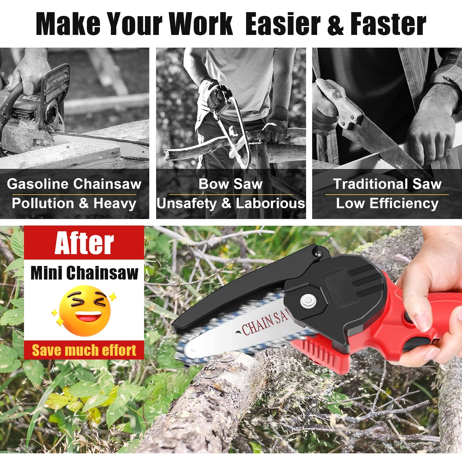 IJIL Mini 4” Battery Powered Chainsaw, 21V 1500mAh, Cordless, Lightweight, Safety Features