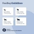 thumbnail image 3 of Pawfy Anal Gland Relief Chews | Stops Scooting | Stool Problems | Odors | with Fibre & Probiotics, 3 of 7