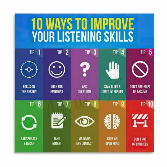 10 Ways To Improve Your Listening Skills Poster Active Listening Skills Wall Poster Canvas Painting Posters And Prints Wall Art for Living Room Bedroom Decor
