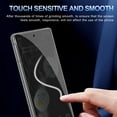 thumbnail image 6 of Privacy Screen Suitable For Google Pixel 7  Tempered Glass Screen Protector, 2 Packs Of Screen Protectors And 2 Packs Of Camera Protectors, Compatible With Fingerprint Id, High-Definition ﻿, 6 of 6