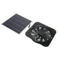 thumbnail image 1 of 100W Solar Panel Venti Kit, Solar powered Fan for Greenhouse, Scales, 10 Inch Round Fan with Protective  and Weatherproof Engine, 1 of 7