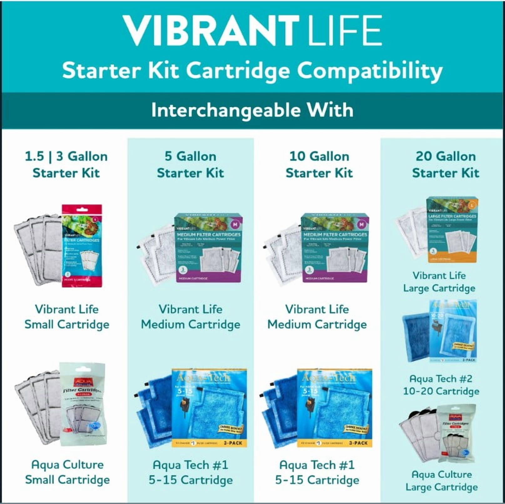 (3 pack) Vibrant Life Filter Cartridges, for 1-3 Gallon Aquariums, 3 Count