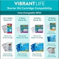 thumbnail image 4 of (2 pack) Vibrant Life Filter Cartridges, for 1-3 Gallon Aquariums, 3 Count, 4 of 9