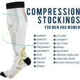 thumbnail image 4 of Coolnut 20-30mmHg Compression Socks for Men & Women Circulation Cute Cartoon Dragon Knee High Compression Stockings - Best Support for Medical, Running, Nursing, Athletic Gift, 4 of 7