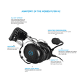 thumbnail image 3 of Hobbs Flyer H2 Passive Aviation Pilot Headset with Bluetooth, 3 of 5