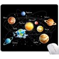 thumbnail image 1 of Solar System Planets Stars and Milky Way Galaxy Space Gaming Mouse Pad Square, 1 of 5