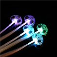 thumbnail image 4 of Bewildely 10 Uds. De luces LED para el pelo, juguetes con luces LED intermitentes, pasadores de pelo LED, recuerdos de fiesta, Bar, horquilla de baile, Kits de decoración para fiestas Bewildely HA038472-00, 4 of 6