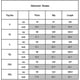 thumbnail image 3 of Men Cargo Denim Pants Skinny Jeans Casual Slim Fit TrousersM, 3 of 3
