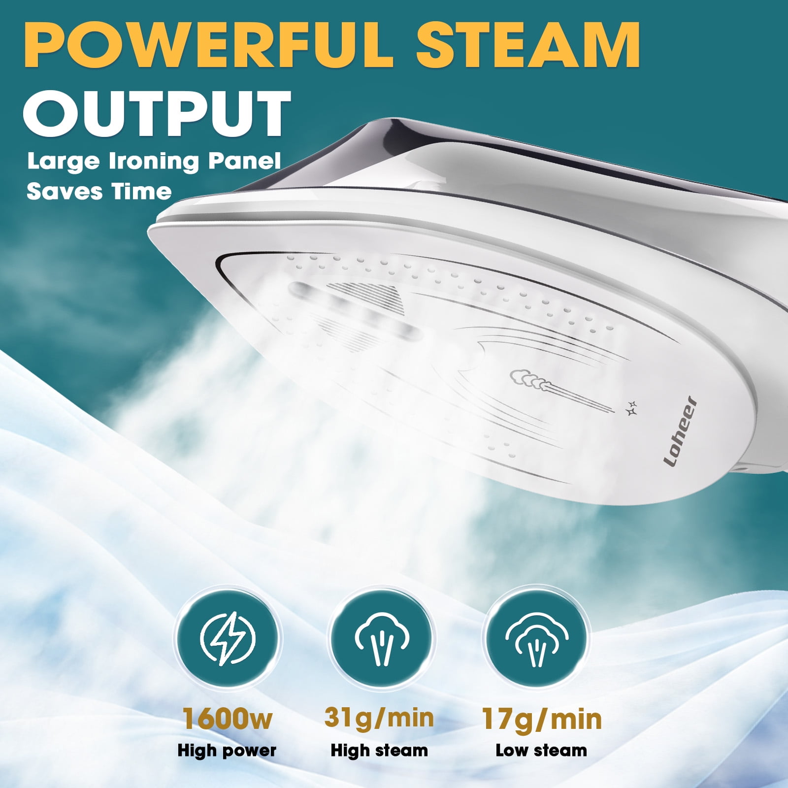 Loheer 1600W Steamer for Clothes, 2-in-1 Steamer & Iron with Large Ceramic Plate, Powerful Turbo Steam, Smart Temperature Control, Auto-off, Wrinkle Remover for All Fabrics