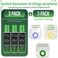 thumbnail image 6 of Duct Aid HVAC Air Deodorizer & Mold Treatment Fogger 3-Pack with 3 Scented O-Ring Pads | Air Duct Freshener for HVAC & AC Vents | Plant-Based Thymol Fogger for Home, Car & Commercial Spaces, 6 of 8