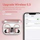 thumbnail image 3 of Auriculares inalámbricos 120 horas Bluetooth 5.3 con micrófono con cancelación de ruido ENC Sonido estéreo con graves Diseño con gancho para la oreja resistente al agua, 3 of 8