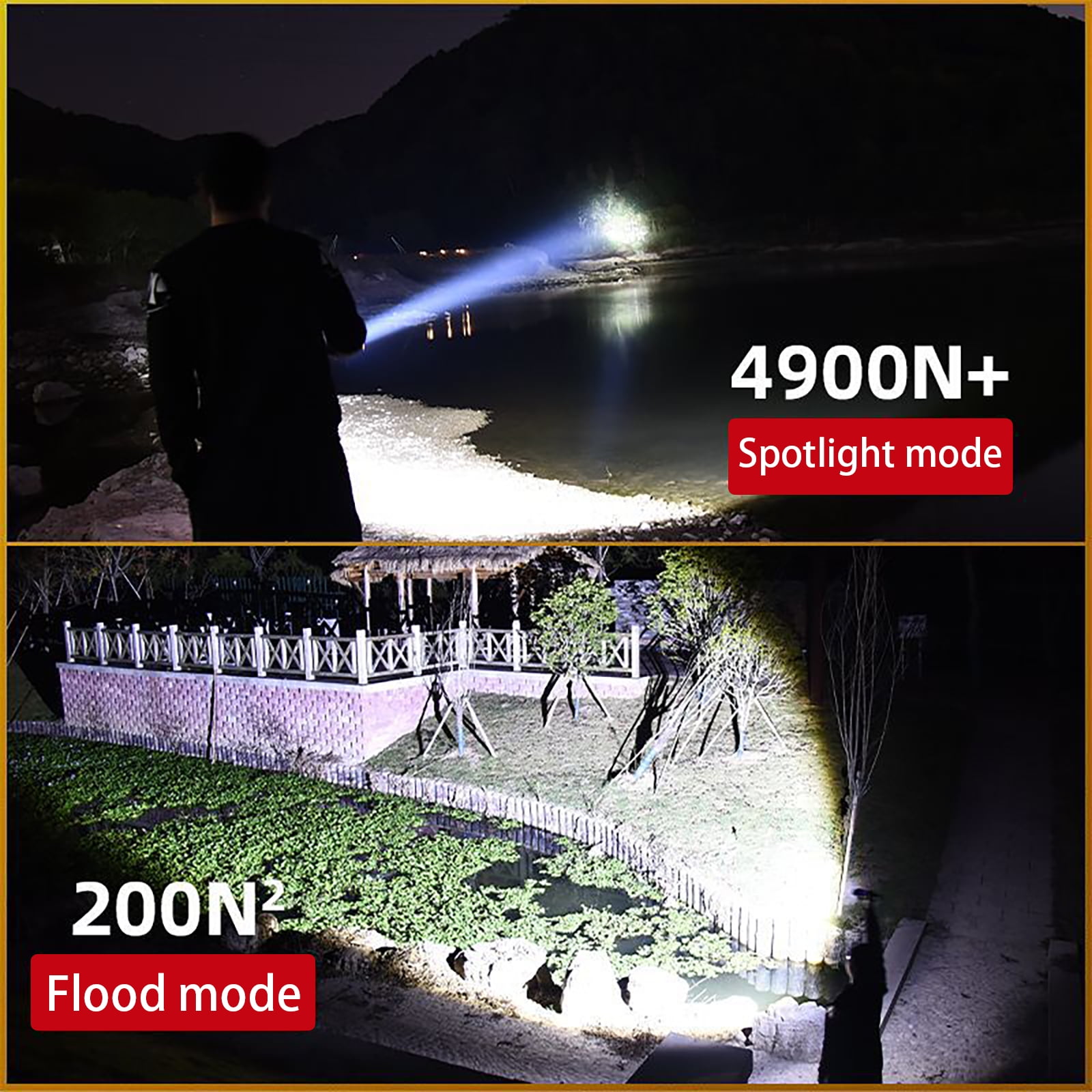 Juyafio Powerful Flashlight High Lumens,USB Rechargeable Waterproof,Super Bright XHP70.2 Handheld Flashlight,Zoomable Torch for Hiking Hunting Camping(2PCS)