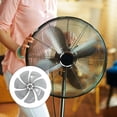 thumbnail image 1 of OULII 14 Inch Universal Plastic Fan Blades Replacement for Silent Electric Pedestal Fans At Home, 1 of 4