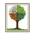 thumbnail image 3 of jifeng Charm Tree Pattern Cross Stitch Preprint Painting Cross Stitch 14 ct, 3 of 8