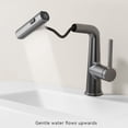 thumbnail image 2 of Transemion 360 ° Rotation Water Temperature Digital Display - Basin With Multi-color Choices Can Be white, 2 of 6