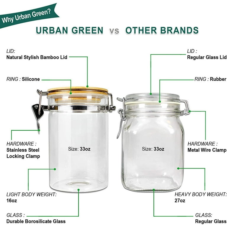 Urban Green Borosilicate Glass Storage Jars with Airtight Locking Clamp Lids,  Airtight Glass Canister Set Coffee Set of 3 + Spoon 50oz, 24oz, 18oz, Glass  Storage Containers with Bamboo Lid 