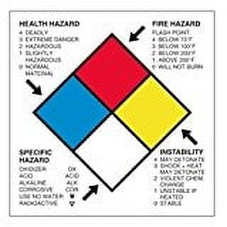 HEALTH HAZARD Hazardous Materials Labels, 2 x 2 inches, Paper, Roll of 500