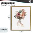 thumbnail image 4 of Stupell Industries Modern Floral Dreamscape Silhouette Gold Floating Frame Canvas Art, 17 x 21, by Svetlana Aleynikova, 4 of 8