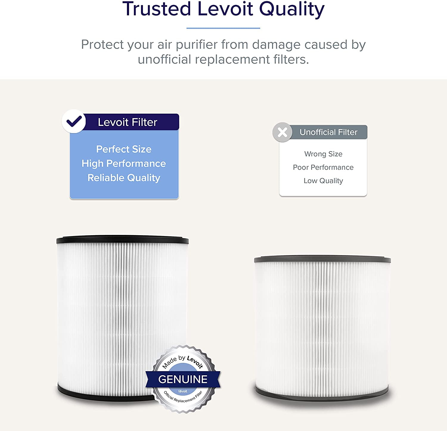 Levoit Air Purifier LV-H132-RF Replacement Filter, 3-in-1 Nylon