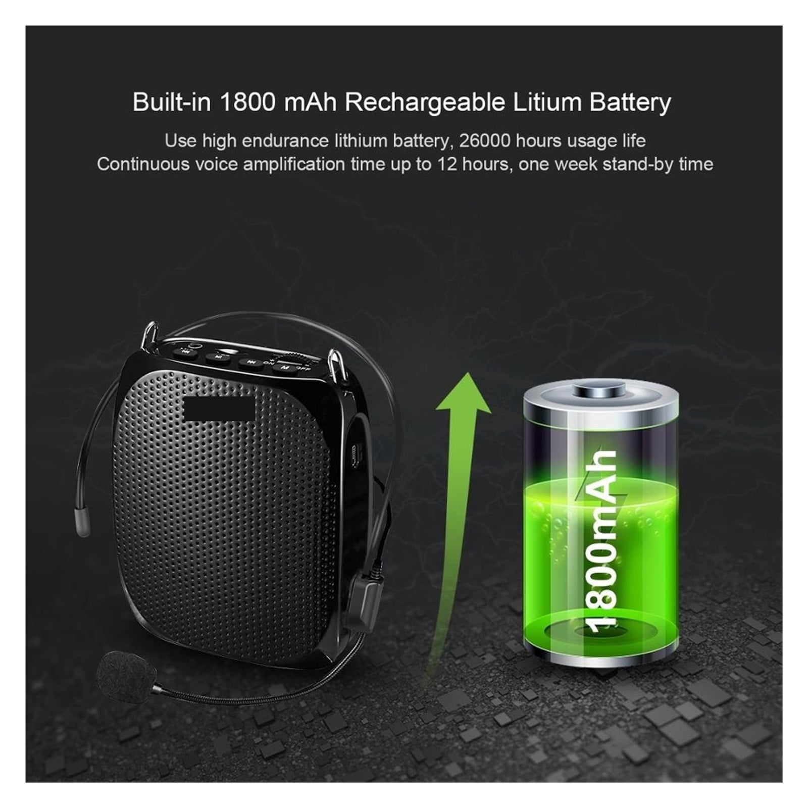 Portable Recharable Mini Voice Amplifier Speaker With Wired Microphone For Teachers Supports MP3 Format Audio ,Powerful Voice Amplifier