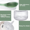 thumbnail image 3 of Water Air Purifier for Home, Humidifier, Essential Oils Aroma Fresher with Night Light for Home, Office, Pink US Plug, 3 of 7