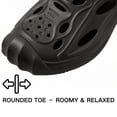 thumbnail image 3 of CHICVOMEY Clogs for Women Men Arch Support Breathable Garden Shoes Outdoor Slip on Sandals Unisex Comfortable Beach Casual Slippers, 3 of 7
