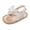 White, variant on WUANDIXFA Baby Shoes Baby Girl Sandals Infant Soft Anti-Slip Rubber Sole Casual Beach Sandals Newborn Outdoor First Walker Summer Shoes for Baby Girls Flat Sandal Size US 6,Gold