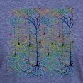 thumbnail image 3 of CafePress - More Neurons Men's Deluxe T Shirt - Mens Tri-blend T-Shirt, 3 of 4