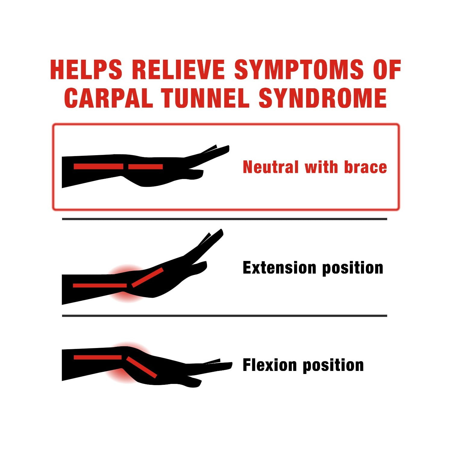 ACE Brand Carpal Tunnel Wrist Stabilizer, Left Wrist, Firm Stability, All Day Wear, 1 Support