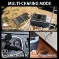 thumbnail image 6 of Dimedeal 12 Volt Car Refrigerator 23QT Portable Cooler -4℉-68℉, Compressor Fridge 12V/24V DC & 110-240V AC, Electric Cooler for Truck, RV, Camper, SUV, Travel, Camping & Road Trips, 6 of 7
