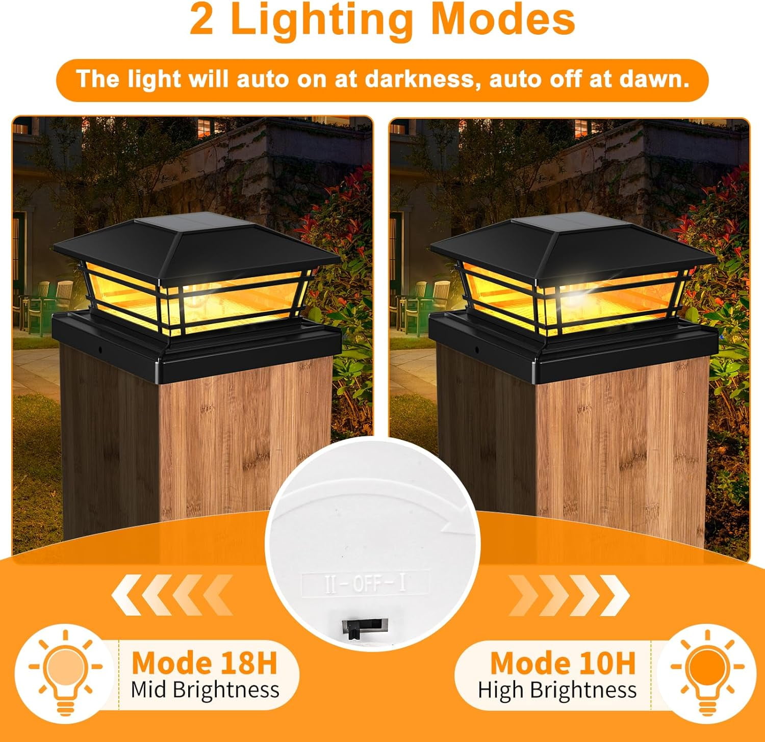 Solar Post Cap Lights Outdoor, 8 Pack, 2 Brightness Settings, Waterproof for 4x4/5x5/5.5x5.5 Wood Posts, LED Warm Light for Fence, Deck, Garden, Yard