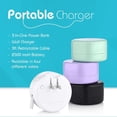 thumbnail image 6 of Bibicord Portable Wall Charger with Universal Micro Retractable Cable & 2500 mAh Battery (Provide 50% Coverage) 3-in-One Accessory, 6 of 6