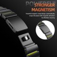 thumbnail image 3 of Titanium Silicone Link Bands Compatible with Apple Watch Band Ultra 3/2/1 49mm 46mm 45mm 44mmMen Women Magnetic Clasp Metal Bracelet for iWatch Series 11 10 9 8 7 6 5 SEBlack-Green 49mm/46mm/45mm/44, 3 of 18