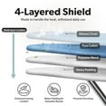 thumbnail image 3 of Home Intuition Iron Scorch Resistant Ironing Board Cover and Pad, 15x54, Standard Size Coated Thick Padding, Blue, 3 of 7