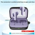 thumbnail image 7 of Silicone Drop Charging Case for realme 7 Earphones Buds, 7 of 7