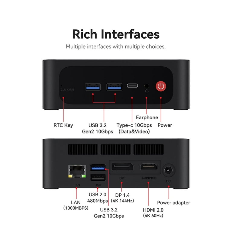 Beelink SER5 Mini PC, AMD Ryzen 7 5800H(7nm, 8C/16T) up to 4.4GHz, Mini  Computer 32GB DDR4 RAM 1TB NVME SSD, Micro PC 4K@60Hz Triple Display, Mini