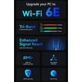 thumbnail image 3 of USB WiFi Adapter for Desktop PC, USB 3.0 WiFi 2.4G/574Mbps & 5G/2402Mbps & 6G/2402Mbps, Wireless Adapter for Desktop PC Windows 11/10, 3 of 10