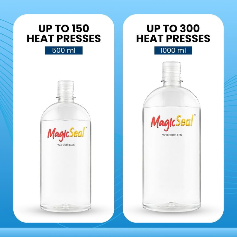 MagicSeal™ V2.0 Odorless Spray Refill 500ml, Transfer Finishing Solution for Softer, More Breathable and Durable Garment Transfers with Patented Post-Press Technology