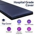 thumbnail image 4 of ProHeal 4 Foam Floor Fall Mat for Elderly - Thick Bi-Fold Fall Prevention, High-Density, Impact-Resistant - 24 x 68, 4 of 5