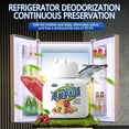 thumbnail image 5 of QARUN 2026 New Refrigerator Deodorizer,Lasts for 10 Years,Refrigerator Odor Eliminator,Fridge Deodorizer,Beats Baking Soda and Bamboo Air Purifying Bags, 5 of 7