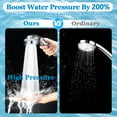 thumbnail image 3 of Filtered Handheld Shower Head High Pressure - Soften Hard Water, Boost 2X Water Pressure, 3 of 11