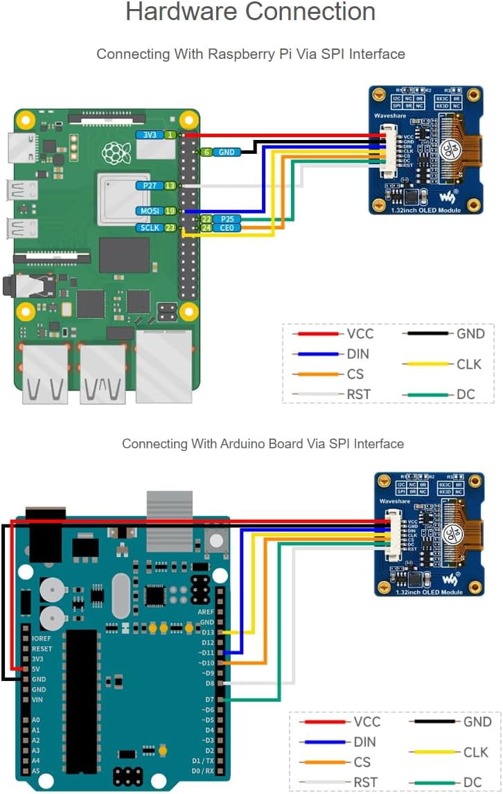 1.32inch OLED Display Module, 128x96 Pixels 16 Gray Scale OLED Display,Compatible with /Arduino/STM32,SPI/I2C Interface,SSD1327 Driver