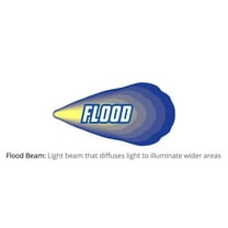 Westin Performance2X Double Row LED Light Bar