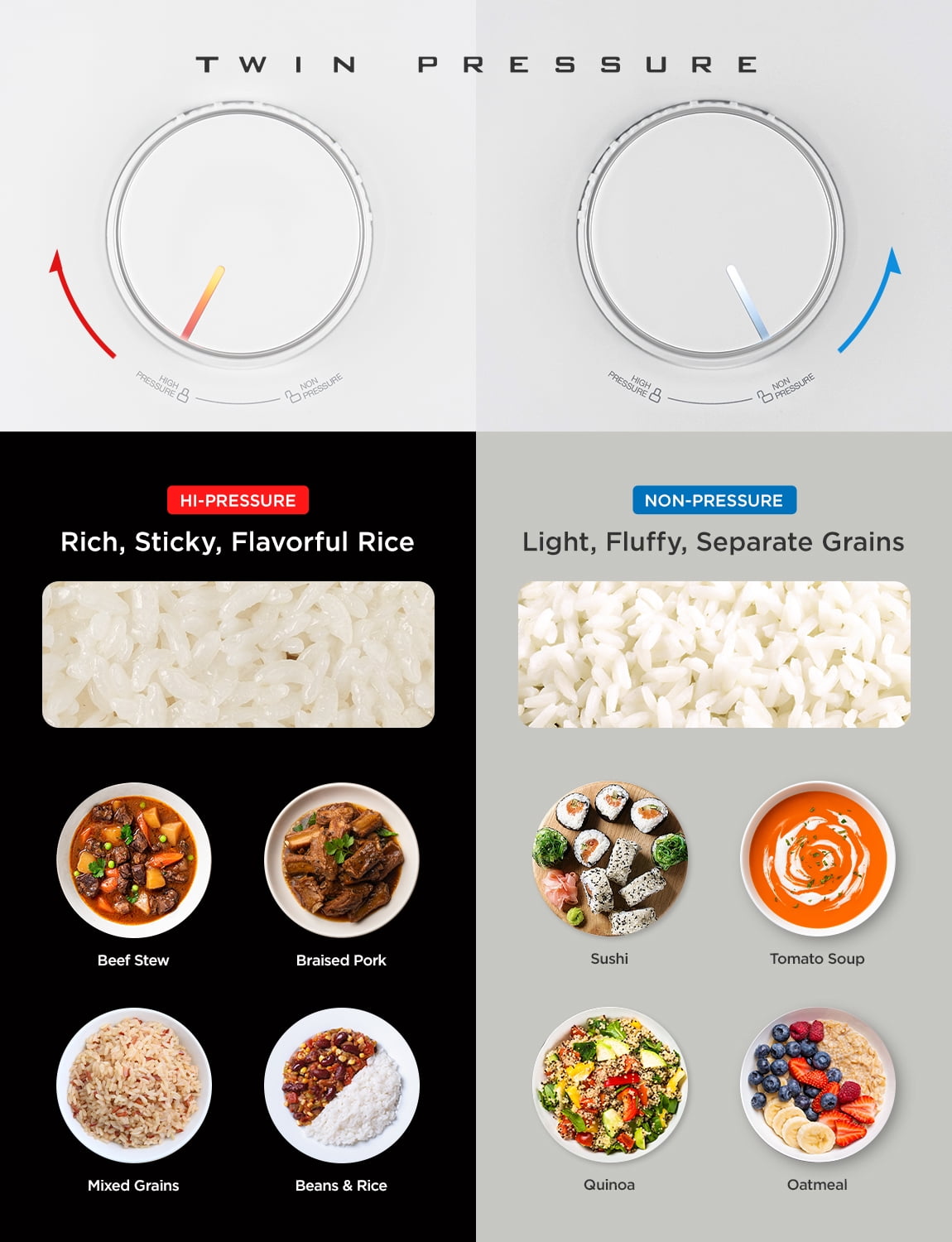 CUCKOO Twin Pressure Rice Cooker 10-Cup Uncooked / 20-Cup Cooked with Nonstick Inner Pot, Large Rice Maker & Warmer with 16 Menu Options, Open Cooking Mode, Voice Guide, White (CRP-ST1009FW)